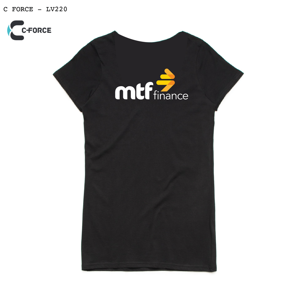 MTF Finance - POLY T-SHIRT - MENS & WOMENS