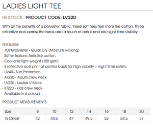 MTF - POLY T-SHIRT - MENS & WOMENS
